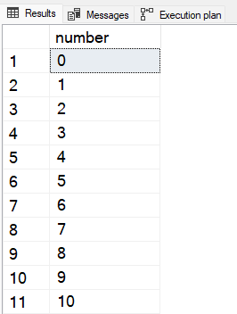 ASCending ORDER BY